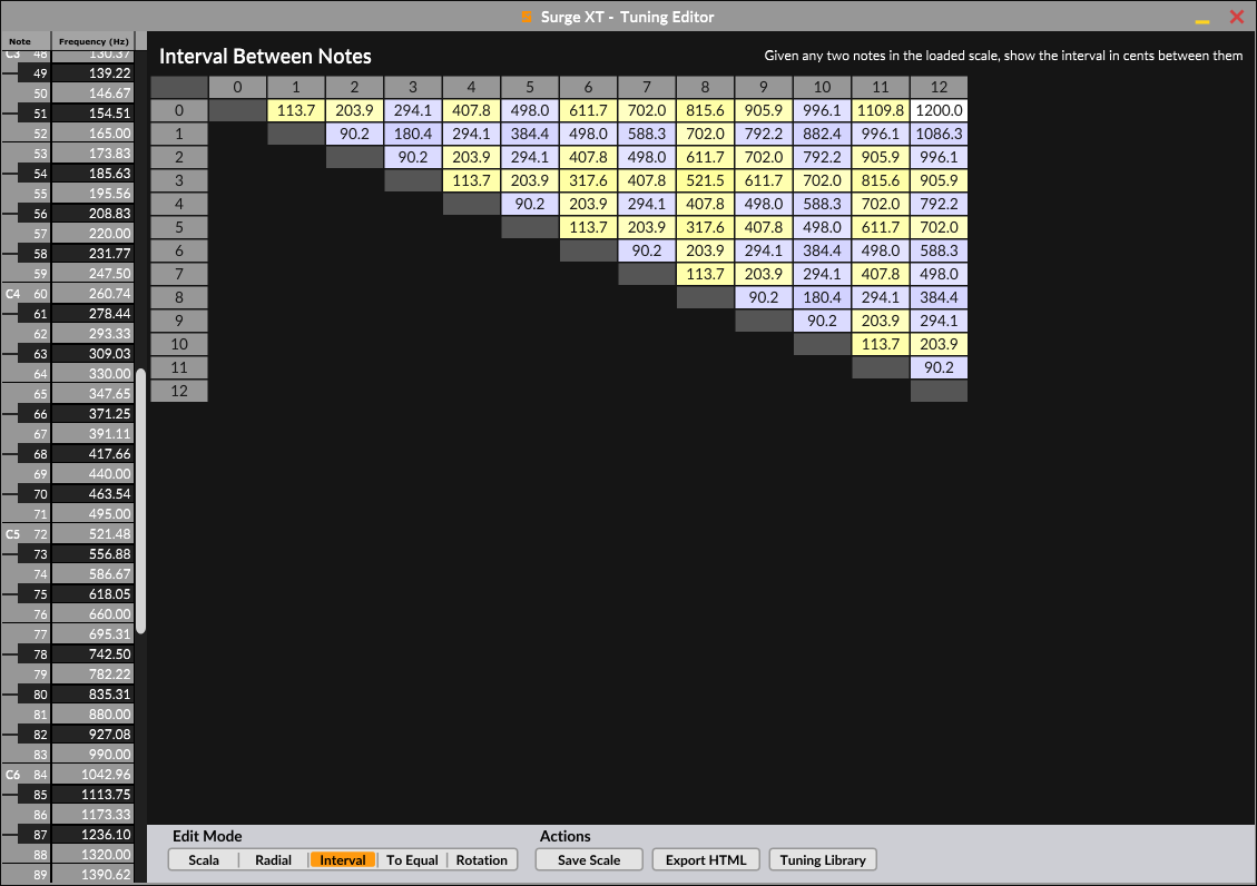 Illustration 3: Interval tuning editor