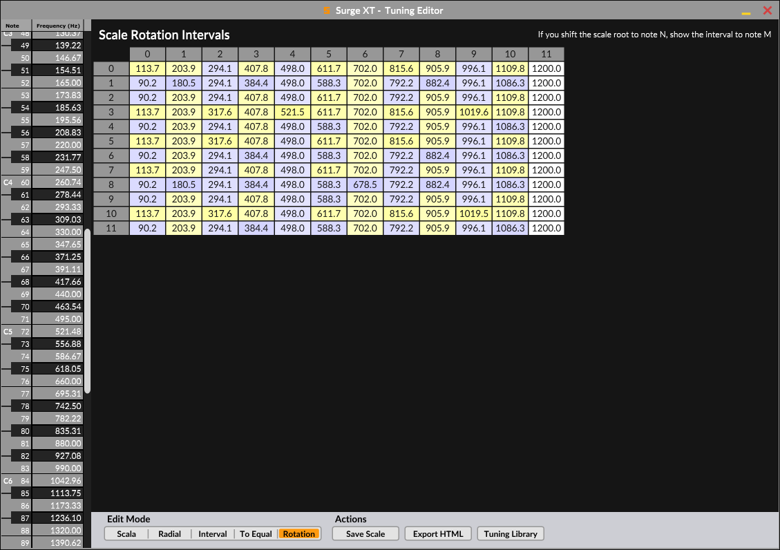 Illustration 5: Rotation tuning editor