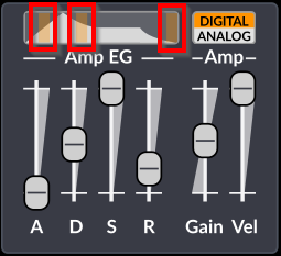Illustration 19: ASDR envelope fields