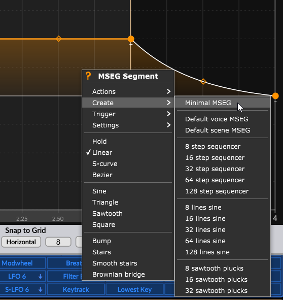 Illustration 54: Default multi-segment envelope generator state