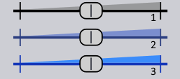 Illustration 29: Modulation sliders