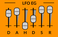 Illustration 44: LFO envelope generator