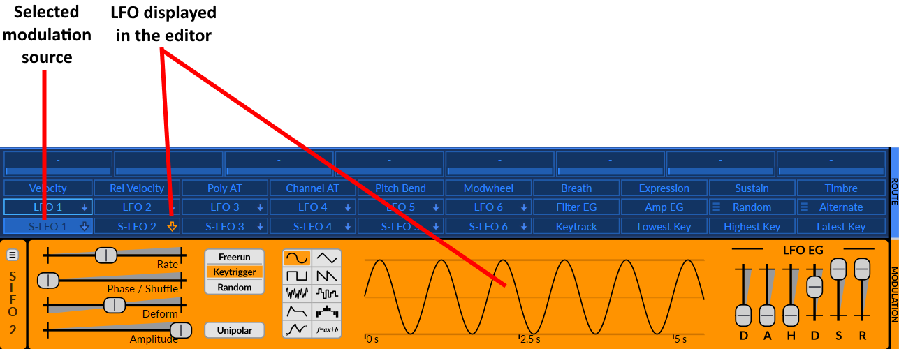 Illustration 28: Modulation section