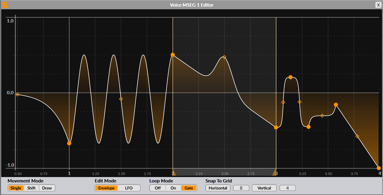 Illustration 52: Multi-segment envelope generator