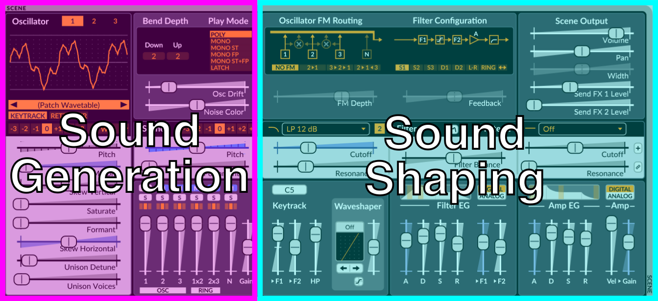 Illustration 13: Scene controls