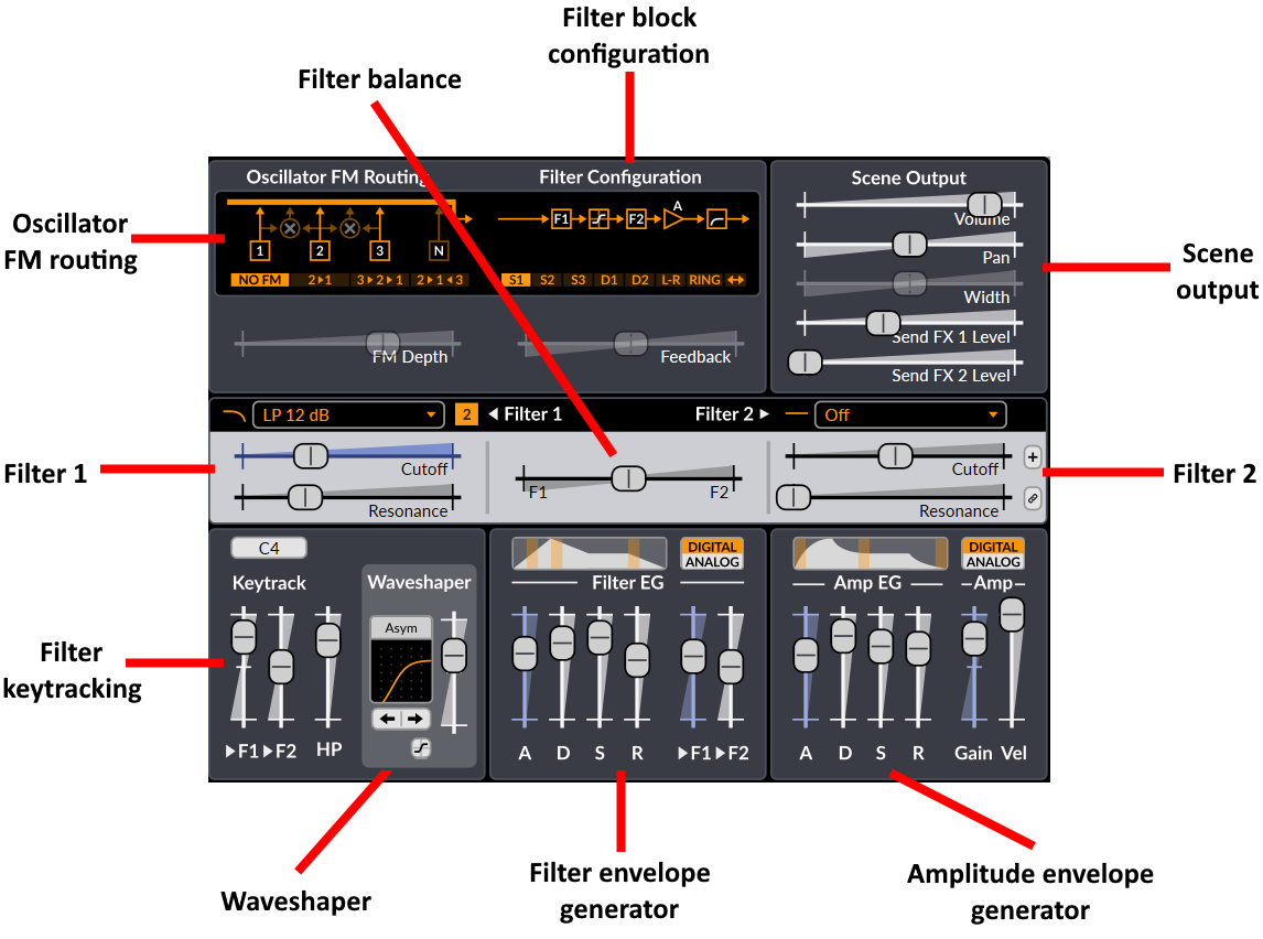 Illustration 15: Sound shaping