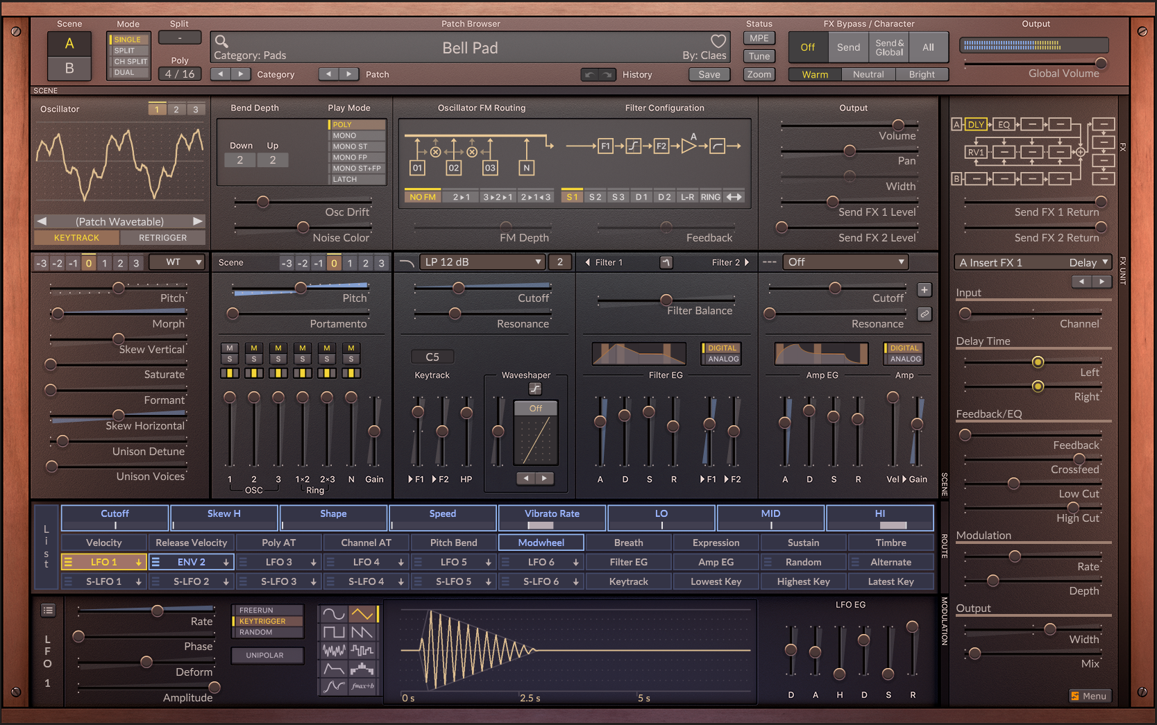 Illustration 64: Royal skin